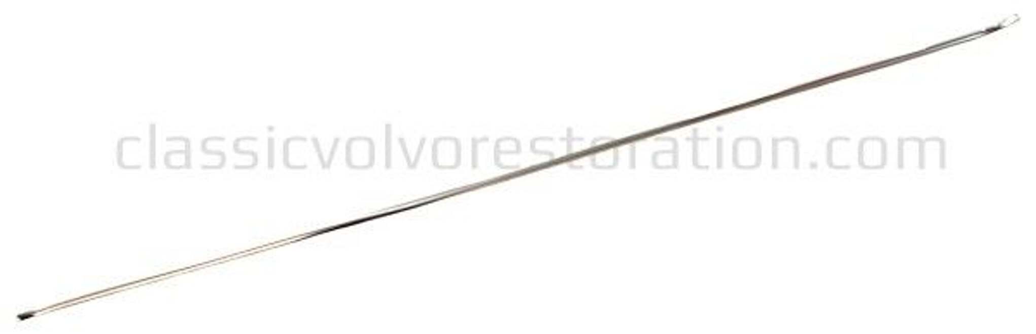 Prydliste instrumentbræt