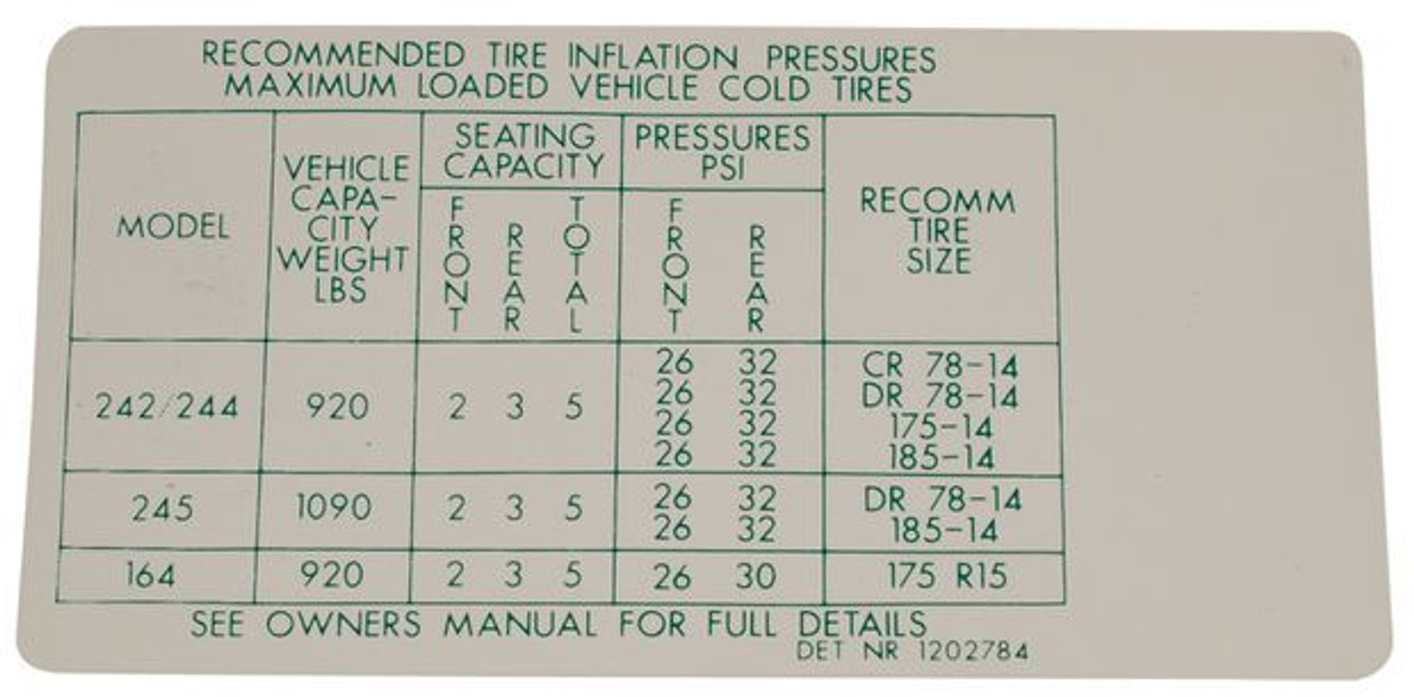 Mærkat Volvo 164 eksport