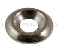 Koriprikka (paneeleille)