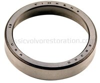 Lagerring Kreuzgelenk ENV