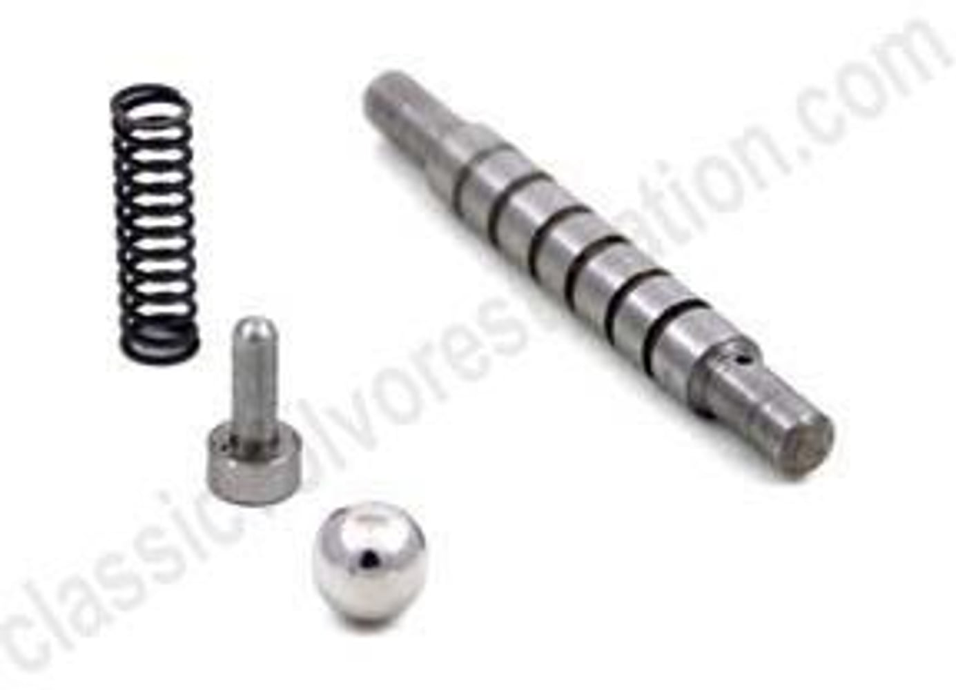 Manøvreventilsæt D-type