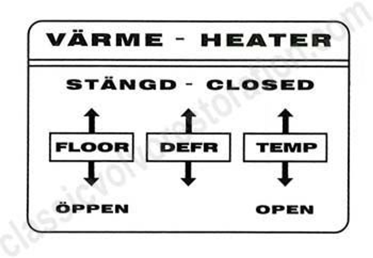 Mærkat varmeregulator
