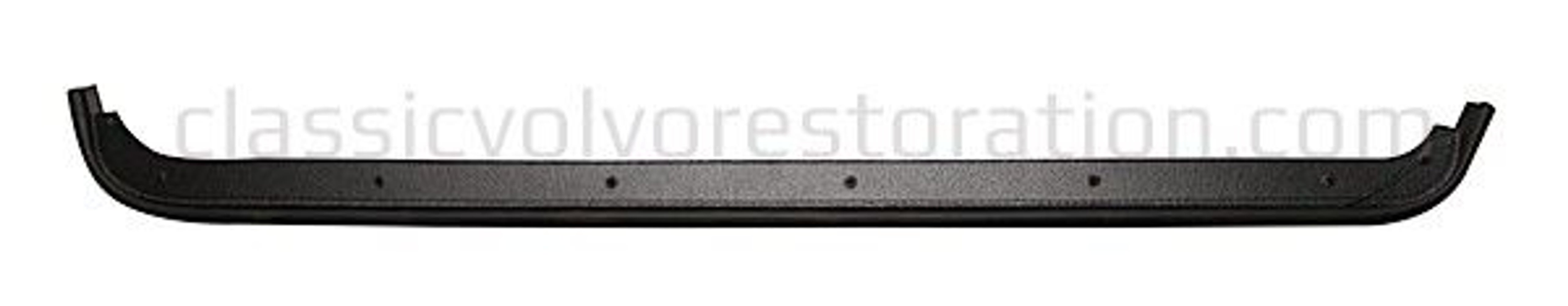 Tiivistelista ala kumm.list. oi