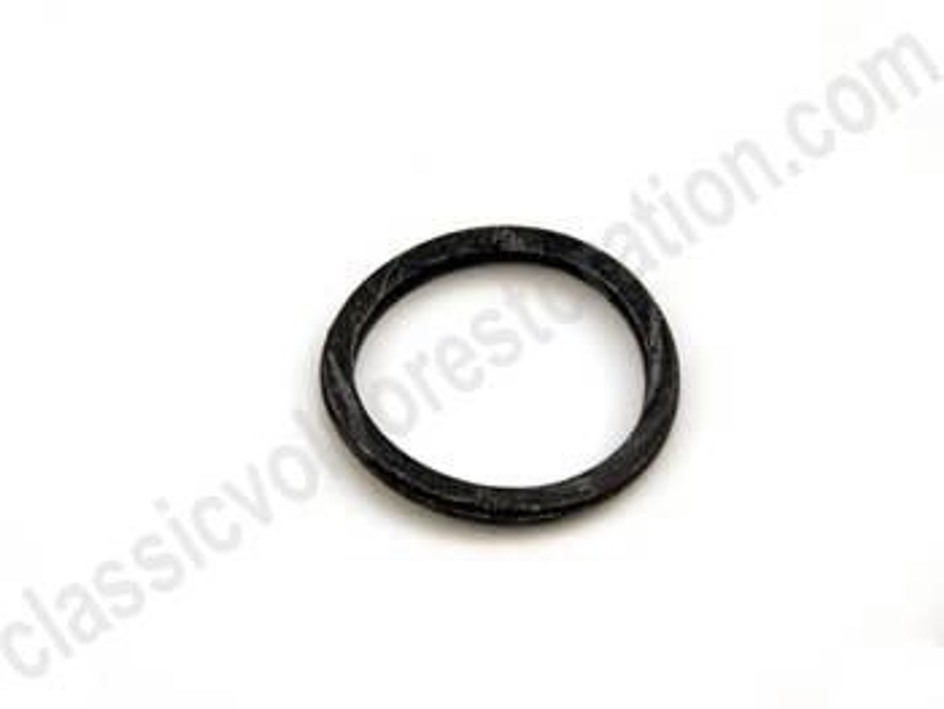 Gasket thermostat