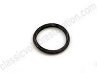 Gasket thermostat