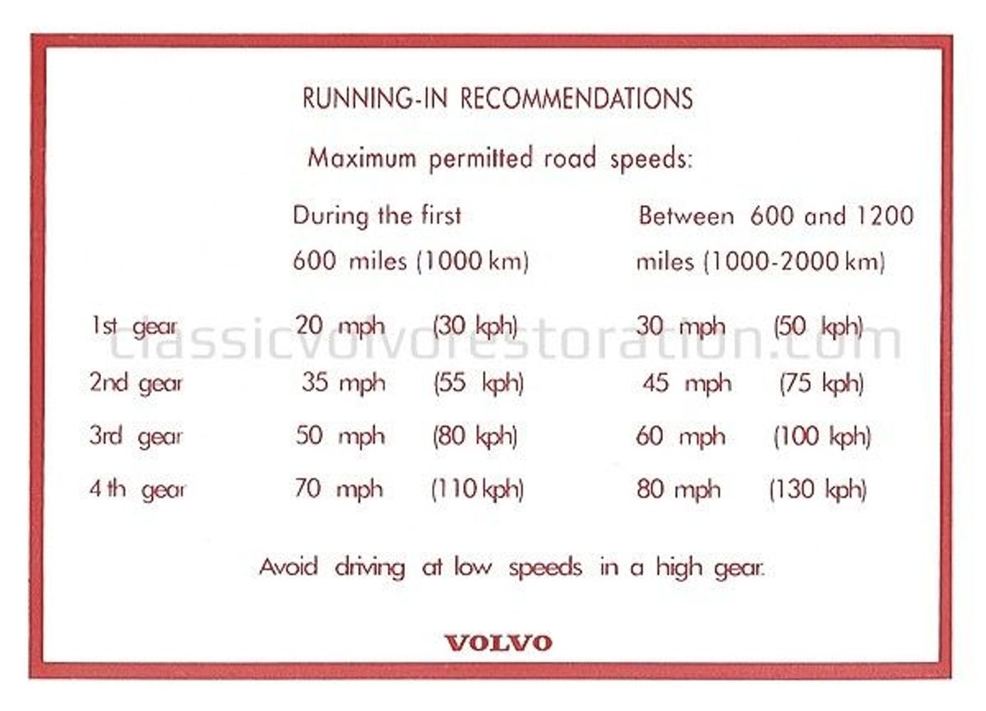 Dekal innkjøring Amazon/140