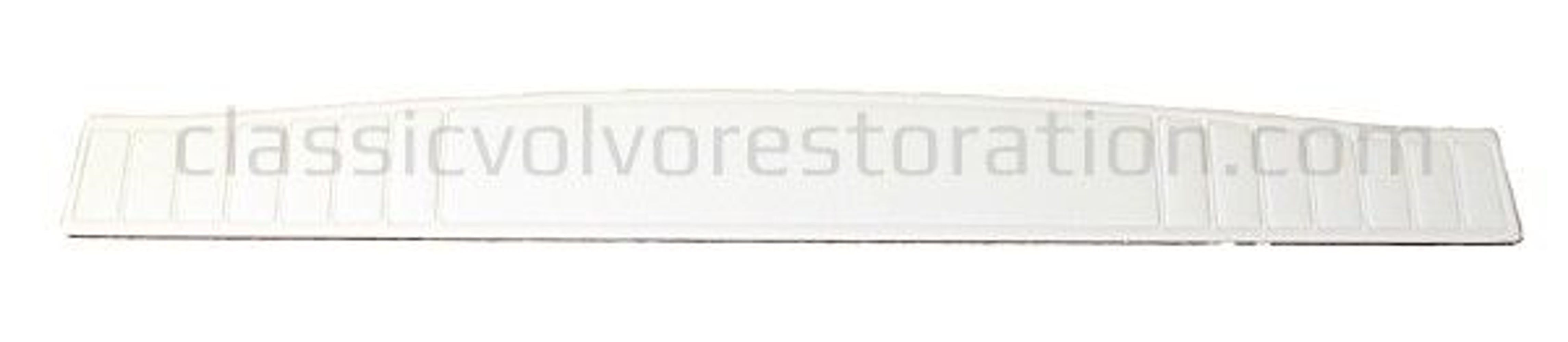 Panel bag hattehylde