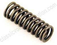 Fjeder gearskifteaksel gearkasse