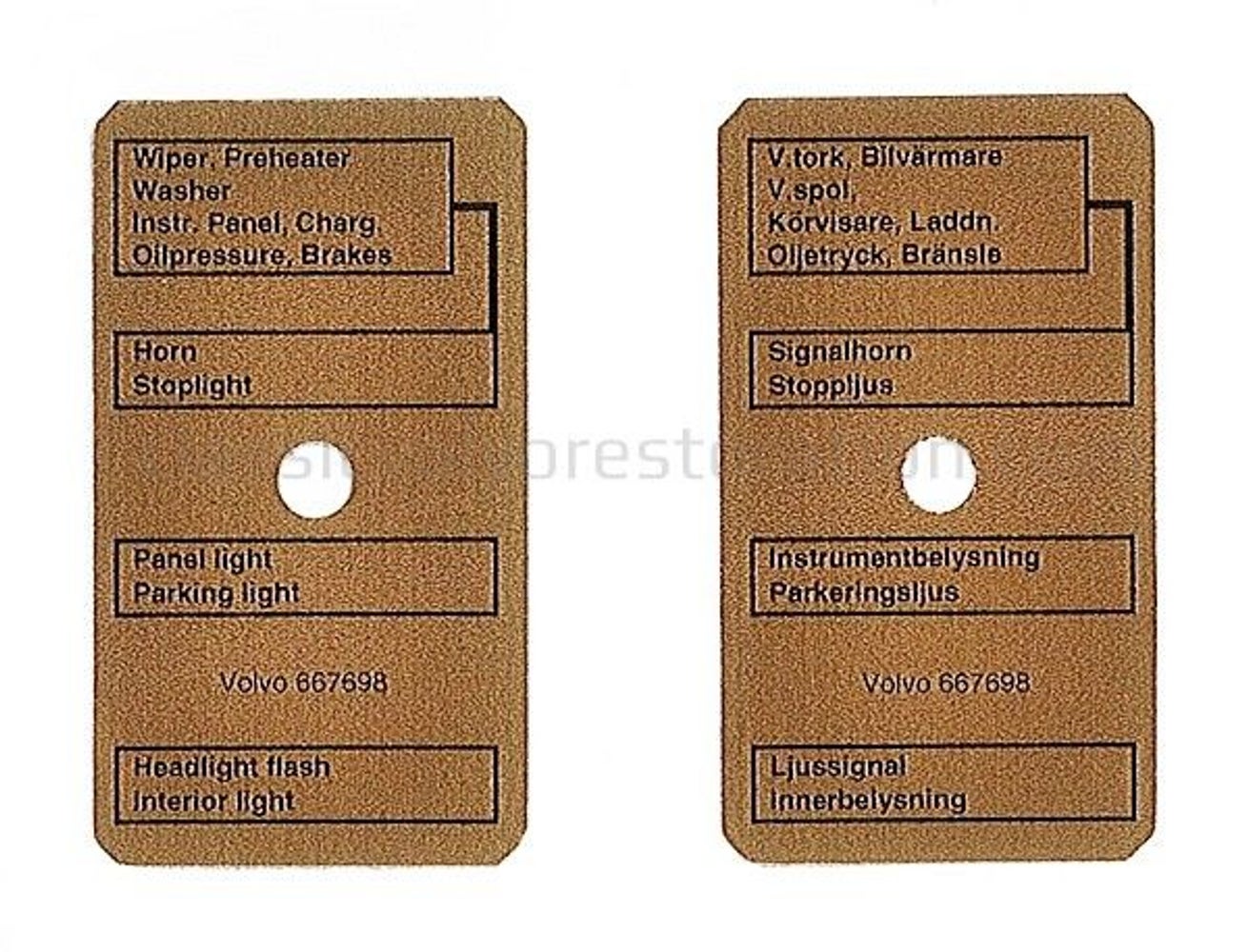 Mærkat sikringsholder