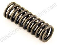 Veer versnellingsbak schakelas