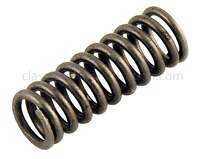 Fjeder gearskifteaksel gearkasse