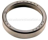 Lejeleje korshjul ENV