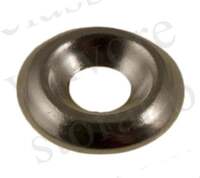 Koriprikka (paneeleille)