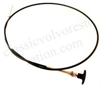 Haubenschlosskontrolle Amazon