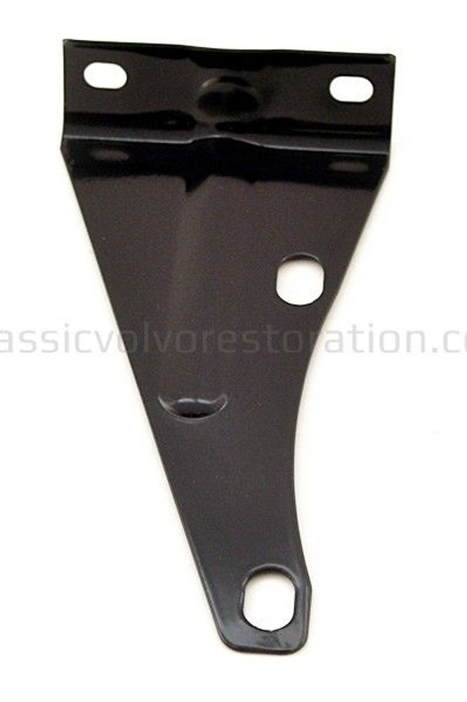 Konsol PV/Amazon/1800