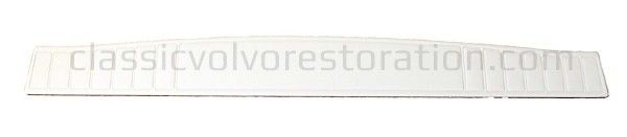 Panel bag hattehylde