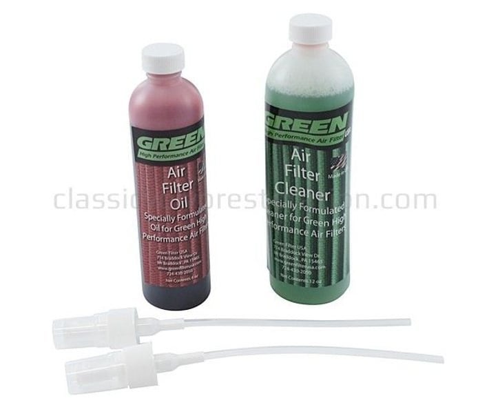 Reinigungsset Luftfilter