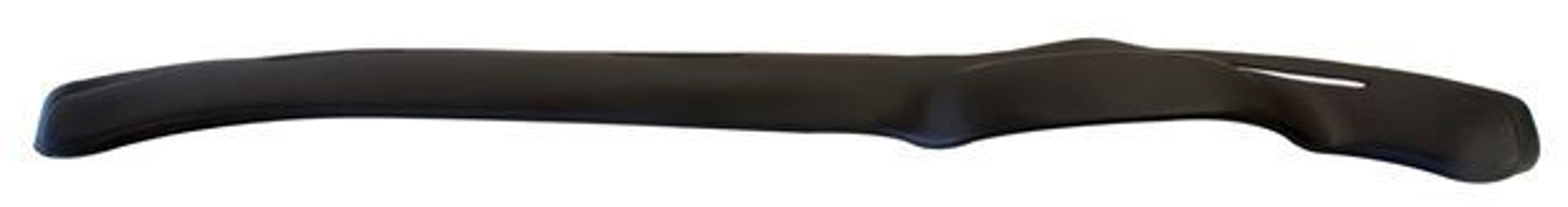 Vulling dashboard boven rechts