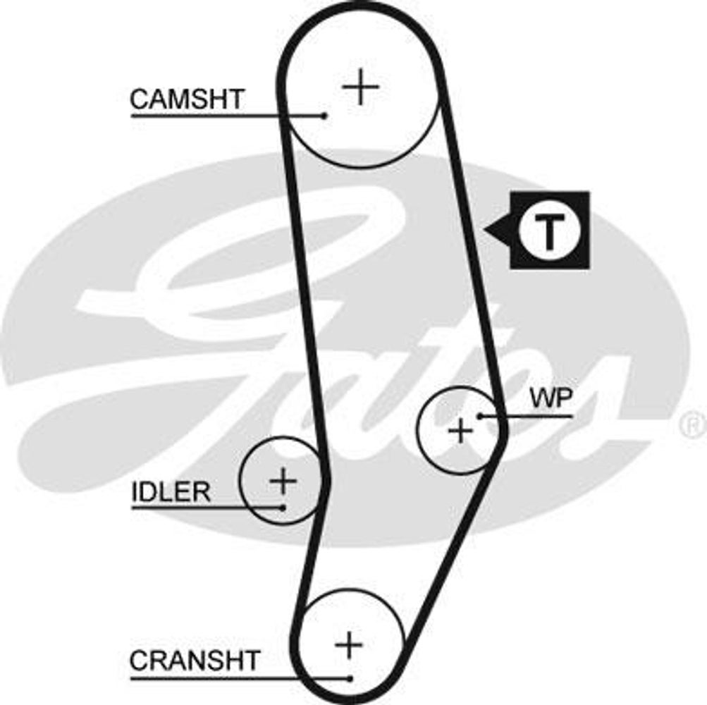 Tandremssæt med vandpumpe