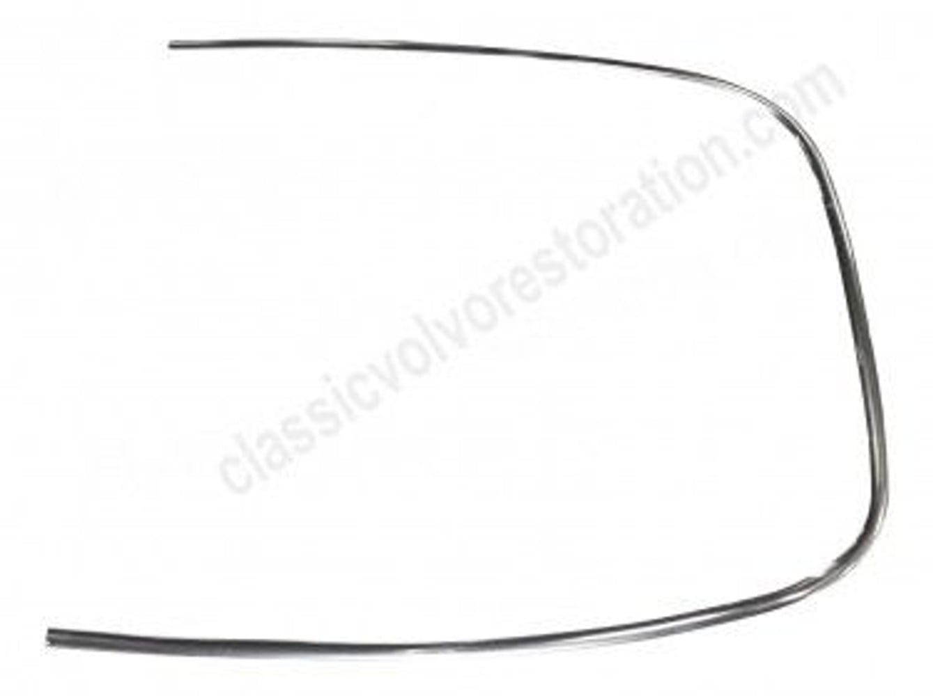 Prydliste bagrude højre