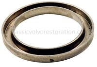 Skyddsplåt, Packbox Differential