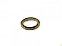 Skyddsplåt, Packbox Differential