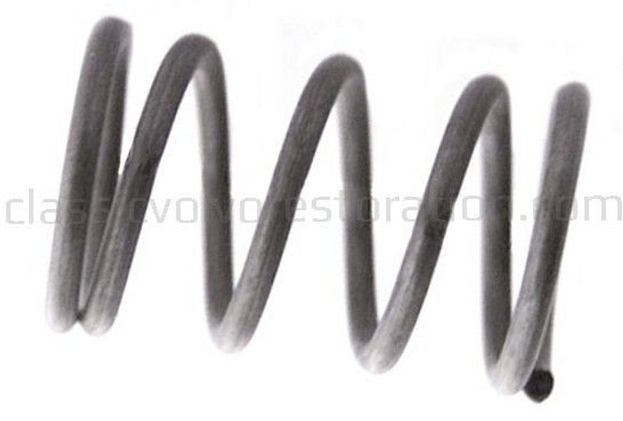 Feder Einstellschraube Stromberg